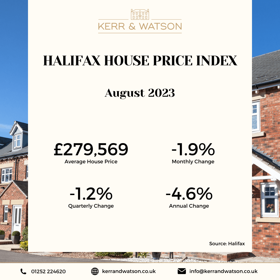 Halifax House Price Index August 2023