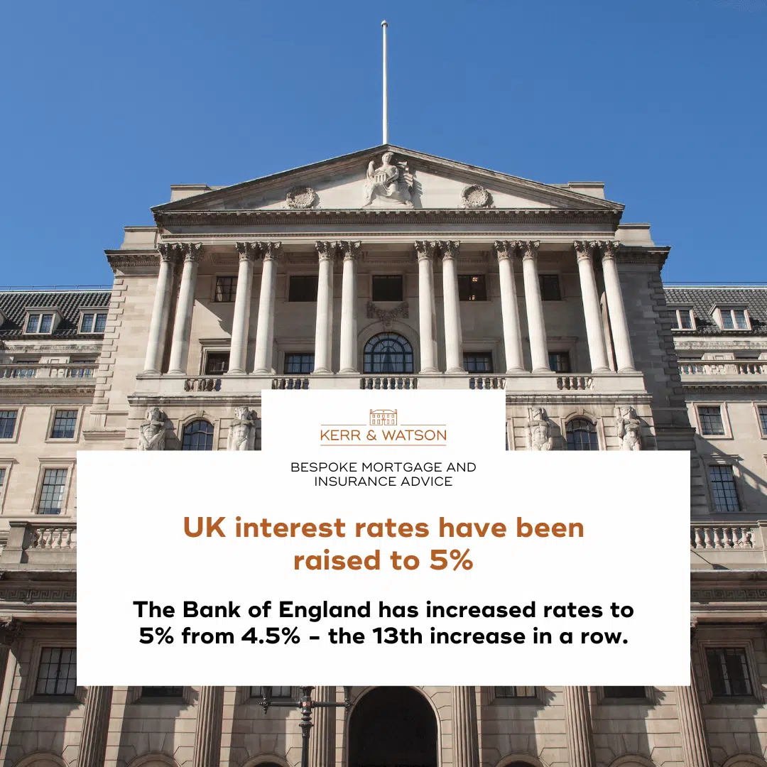Bank Of England Base Rate – June 2023