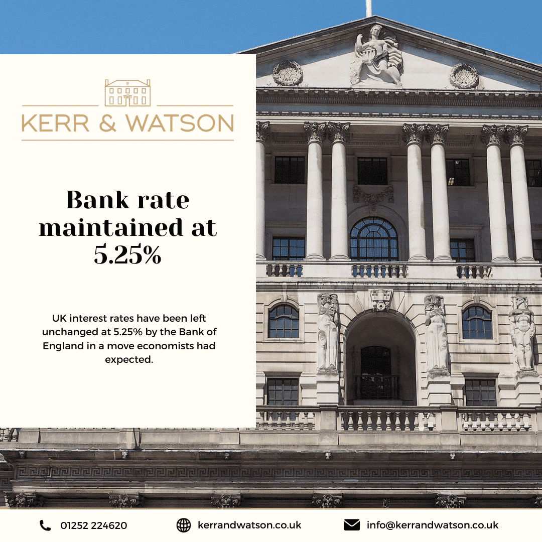 Bank rate maintained at 5.25 November 2023