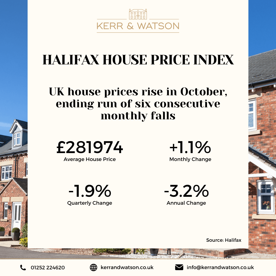 Halifax House Price Index October 2023