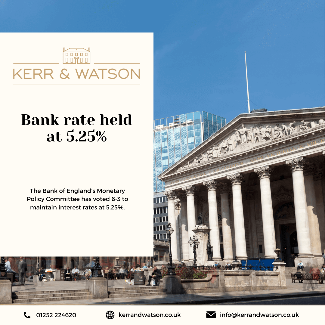 Bank Of England Base Rate – January 2024