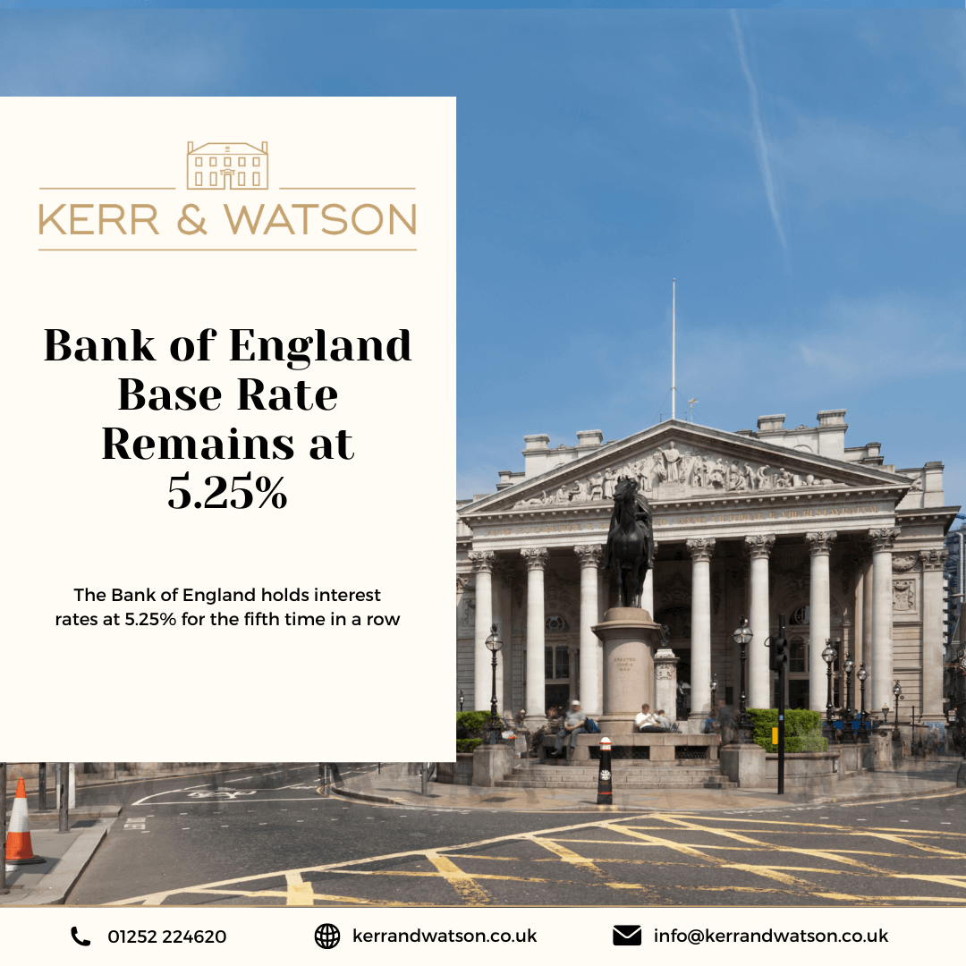 Bank Of England Base Rate – March 2024
