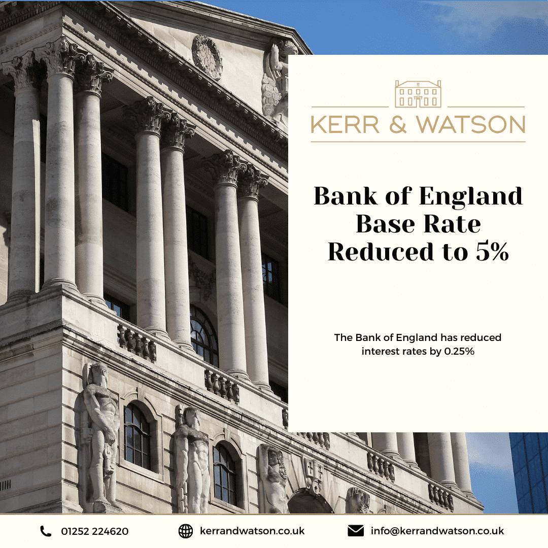 Bank Of England Base Rate - August 2024