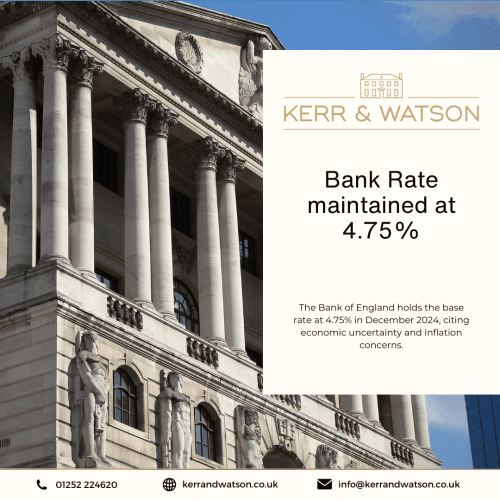Bank Of England Base Rate - December 2024