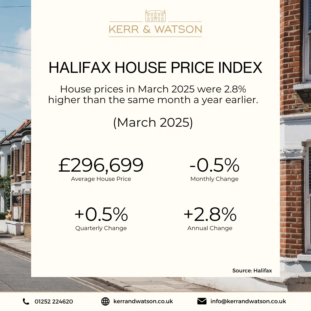 Halifax House Price Index March 2025