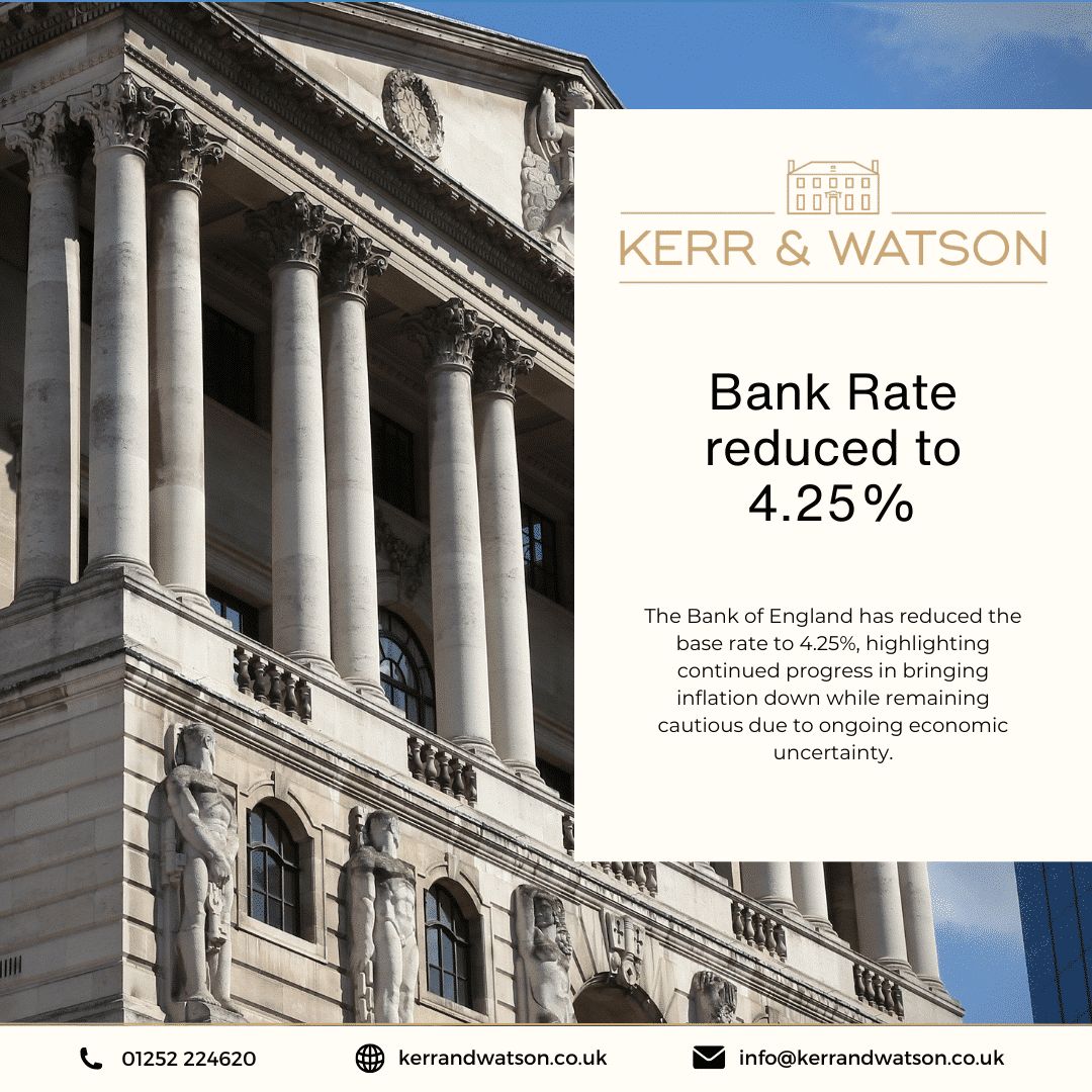 Bank Of England Base Rate - May 2025