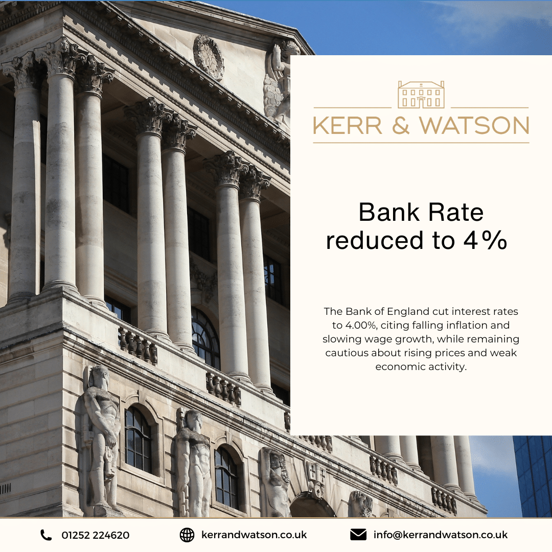 Bank Of England Base Rate – August 2025