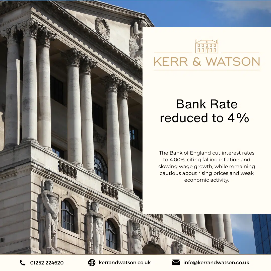 Bank Of England Base Rate – August 2025