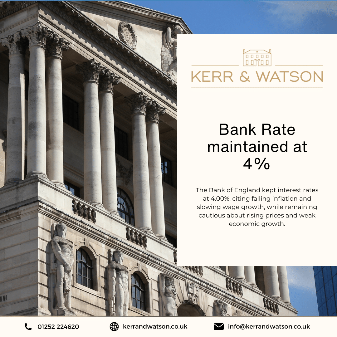Bank Of England Base Rate – September 2025