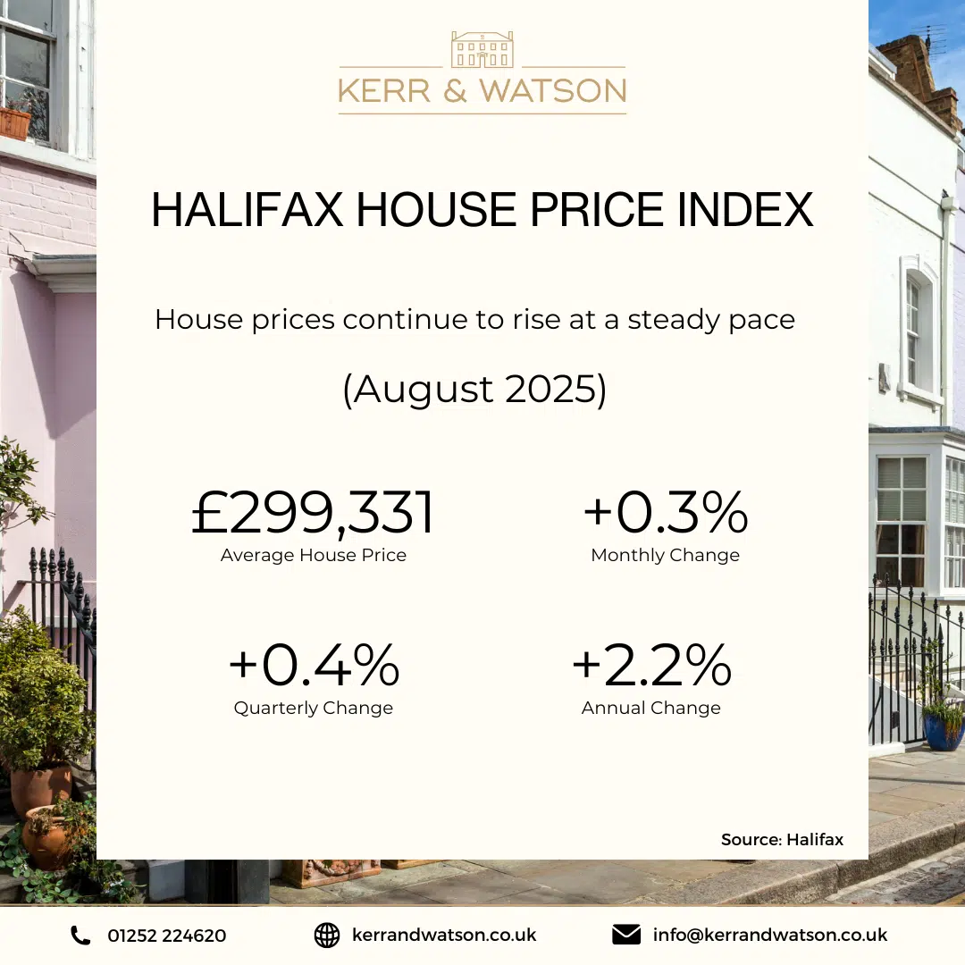 Halifax House Price Index August 2025
