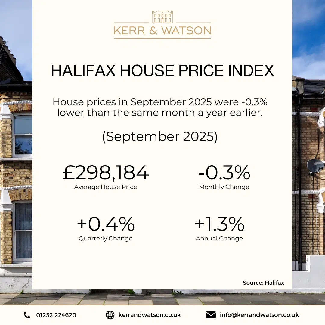 Halifax House Price Index September 2025