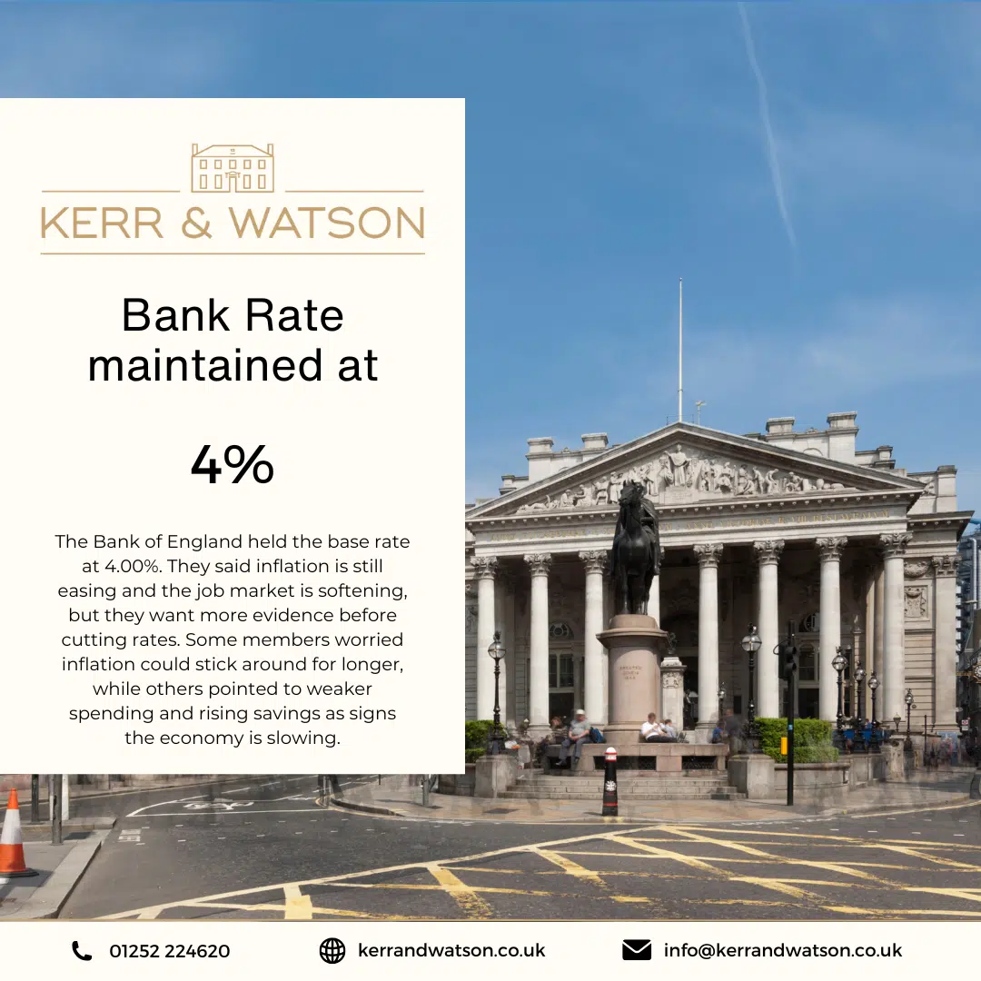 Bank Of England Base Rate – November 2025