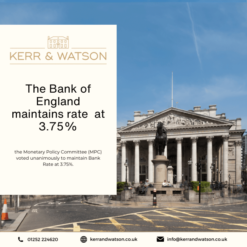 Bank Of England Base Rate – March 2026